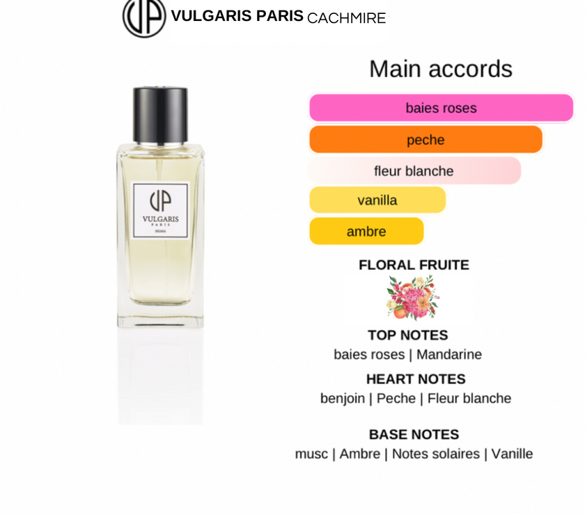 Cachemire - Eau de parfum - Floral et Fruité