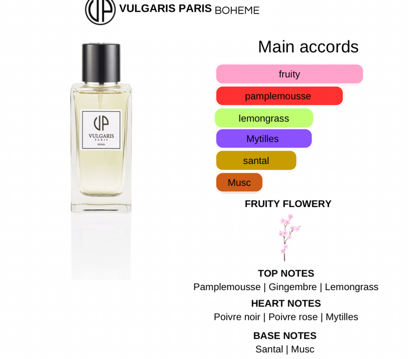 Bohème - Eau de parfum - Fruity