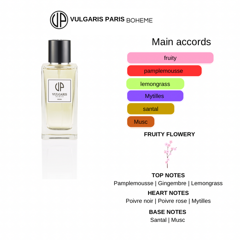 Bohème - Eau de parfum - Fruity